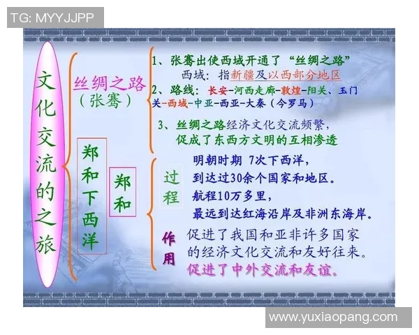 米利唐的传奇旅程探索古代文明与现代科技的交融之美