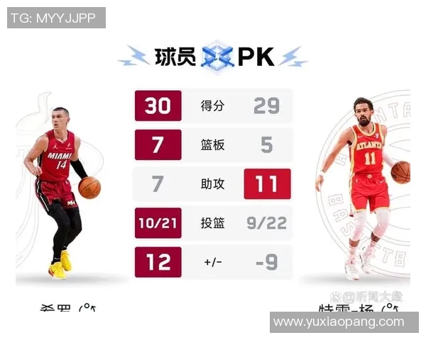 骑士与热火精彩对决录像回顾11月29日比赛全程分析与亮点总结